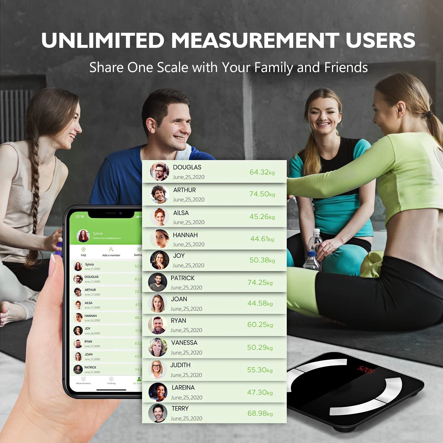 FitMetric Smart Scale 2.0